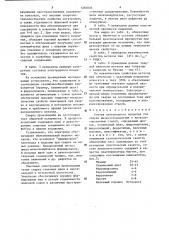 Состав электродного покрытия (патент 1283006)