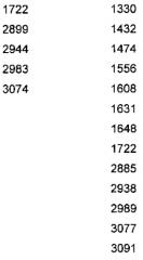 Способ получения 5-хлор-n-(5s)-2-оксо-3-[4-(3-оксо-морфолинил)-фенил]-1,3-оксазолидин-5-ил}-метил)-2-тиофенкарбоксамида в модификации ii (варианты) (патент 2578602)