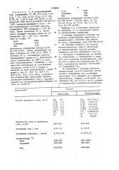 Способ конверсии углеводородных газов (патент 1139698)