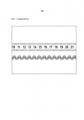 Способ гидролиза ацетонциангидрина (патент 2622428)