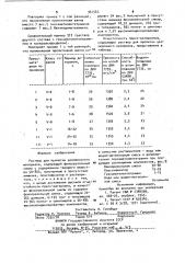Раствор для пропитки целлюлозного материала (патент 961563)