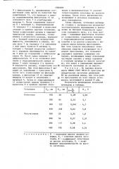 Установка для прессования заготовок из металлических порошков (патент 1360899)