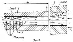 Роторно-импульсный аппарат (патент 2252826)
