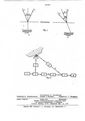 Способ визуализации поляризацион-ных об'ектов (патент 819789)