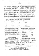 Огнеупорная масса для соединения элементов тепловых агрегатов (патент 591432)
