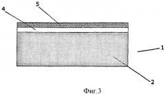 Коррозиеустойчивое изделие с внешним слоем из керамического материала (патент 2376400)