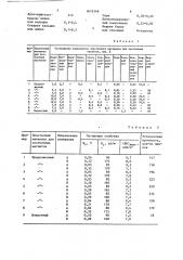 Эластичный материал для постоянных магнитов (патент 1619348)