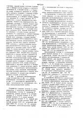 Устройство для отображенияинформации ha экране электронно- лучевой трубки (патент 807266)