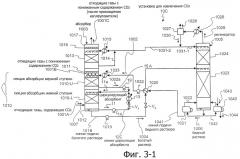 Установка для извлечения co2 и способ извлечения co2 (патент 2444397)