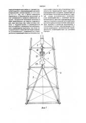 Устройство для испытания буровых вышек (патент 1640344)