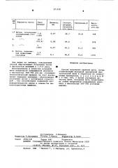 Способ получения швейной нити (патент 571532)