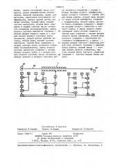 Устройство управления температурой смотки горячекатаной полосы (патент 1308414)