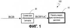 Схема преобразования сигнала и устройство жидкокристаллического дисплея с множеством основных цветов, содержащее схему (патент 2463671)