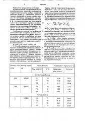 Способ определения пористости материала (патент 1804611)