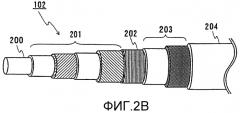 Сверхпроводящий кабель (патент 2340969)