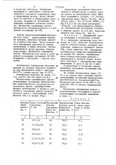 Способ метанового сбраживания навоза (патент 1247354)