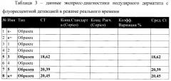 Способ экспресс-диагностики нодулярного дерматита крс (патент 2648773)