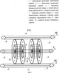 Способ разработки залежи углеводородных флюидов (патент 2597041)