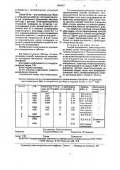 Способ определения диметилацетамида (патент 1800357)