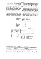 Способ определения скандия (патент 1589156)