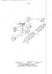 Тележка горизонтального петлевогоустройства (патент 845920)