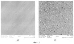 Раствор для химического осаждения композиционных никелевых покрытий (патент 2465374)