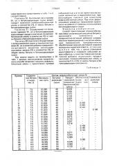 Способ приготовления асфальтобетонной смеси (патент 1778091)