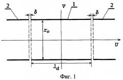 Датчик для бесконтактного измерения электрического заряда движущихся частиц минералов (варианты) (патент 2401427)
