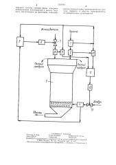 Способ управления процессом флотации в пневматической флотационной машине (патент 1351681)