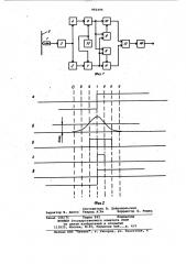 Устройство воспроизведения двоичных сигналов с магнитного носителя (патент 991494)