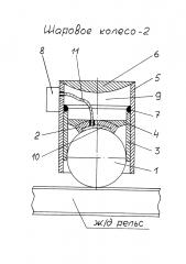 Шаровое колесо - 2 (патент 2643862)
