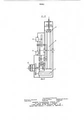 Устройство для дублерного вождения тракторов (патент 862852)