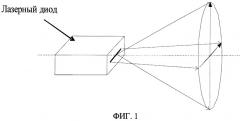 Твердотельный лазер с диодной накачкой (патент 2361342)