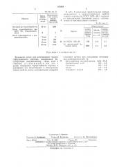 Бумажная масса для изготовления тарного гофрированного картона (патент 475439)