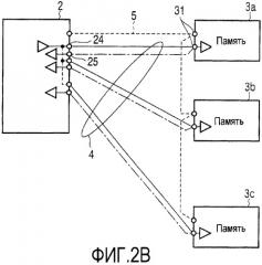 Схема управления сигналами шины и схема обработки сигналов, имеющая схему управления сигналами шины (патент 2421782)