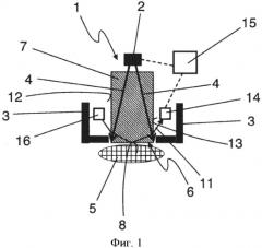 Светоизлучающее устройство (патент 2569717)