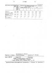 Способ очистки отработанных масел и маслоотходов (патент 1273388)