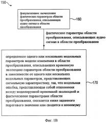 Устройство, способ и машиночитаемый носитель для получения параметра, описывающего изменение характеристики сигнала (патент 2543308)