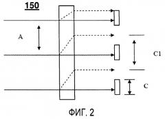 Способ и устройство для автофокусировки с использованием адаптивной жидкокристаллической оптики (патент 2507552)