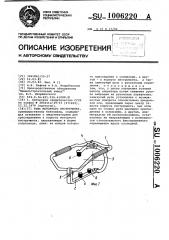 Рама моторного инструмента (патент 1006220)