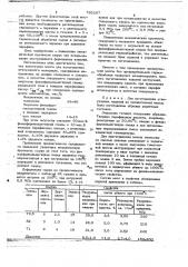 Пластическая масса для изготовления огнеупорных изделий (патент 785267)