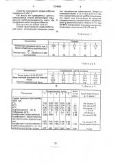 Способ приготовления асфальтобетонной смеси (патент 1724628)