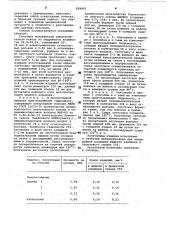 Способ изготовления теплоизоляционных огнеупорных изделий (патент 958401)