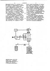 Устройство для испытаний образцов (патент 1033915)
