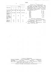 Глушеная глазурь (патент 700479)