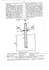 Устройство для измерения точки росы (патент 1453291)