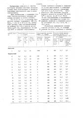 Способ очистки растворов хлоридов щелочных металлов от ионов кальция (патент 1325015)