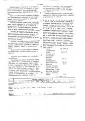 Шихта для изготовления теплоизоляционных керамических изделий (патент 1414835)