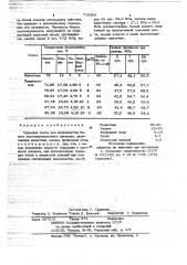 Сырьевая смесь для производства белого портландцементного клинкера (патент 718394)