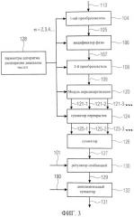 Устройство и способ обработки аудио сигнала (патент 2523173)